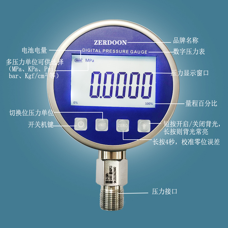 s200数字显示压力表